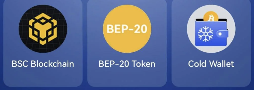 TapCoins Bounty Daily Combo 3 November 2025