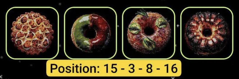 Donot Daily Combo 3/4 November 2025