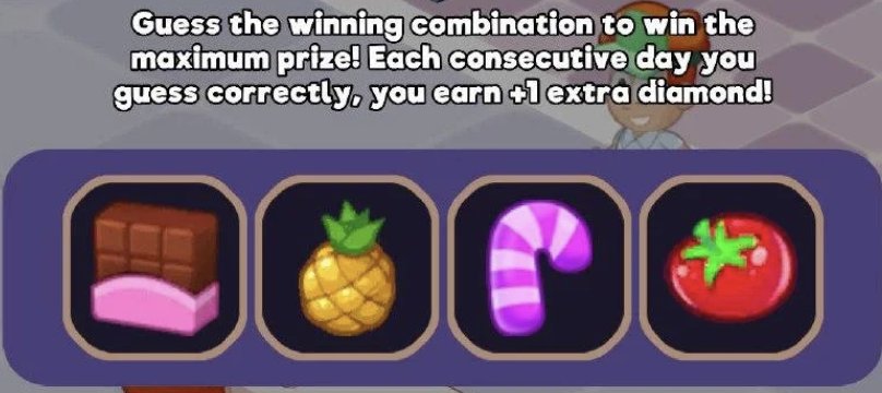 Biz Tycoon Daily Combo 4 November 2025