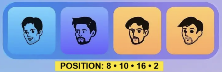 Screenshot 2025-11-05 at 3.19.14 PM Major Durov Puzzle Daily Combo 5/6 November 2025