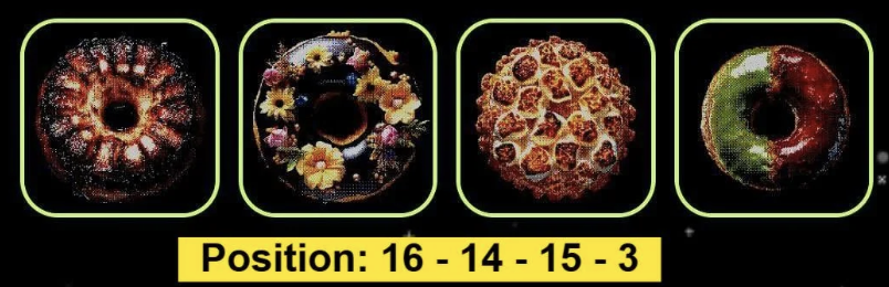 Screenshot 2025-11-05 at 7.02.25 PM Donot Daily Combo 5/6 November 2025