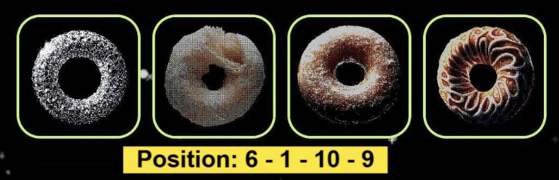 Screenshot 2025-11-06 at 7.07.24 PM Donot Daily Combo 6/7 November 2025