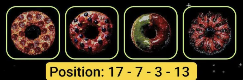 Donot Daily Combo 7/8 November 2025