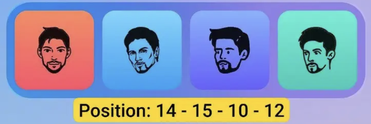 Screenshot 2025-11-08 at 3.14.55 PM Major Durov Puzzle Daily Combo 8/9 November 2025