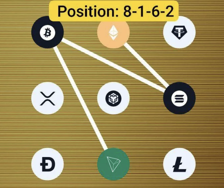 Screenshot 2025-11-08 at 9.31.38 PM Syntax Verse Daily Vault Pattern Code 8 November 2025