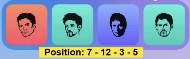 Major Durov Puzzle Daily Combo 10/11 November 2025