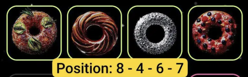 Donot Daily Combo 10/11 November 2025