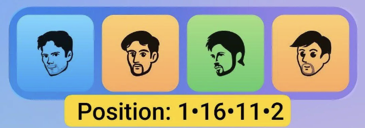 Major Durov Puzzle Daily Combo 11/12 November 2025