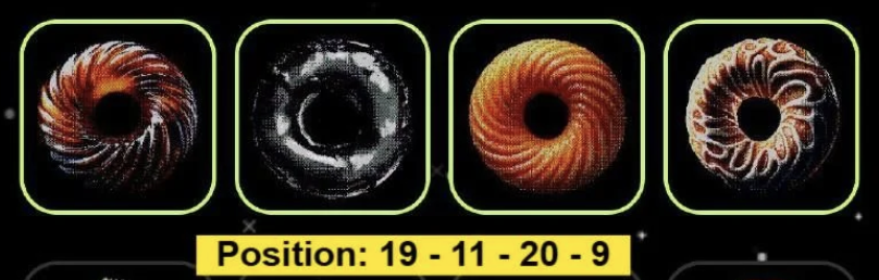 Donot Daily Combo 11/12 November 2025