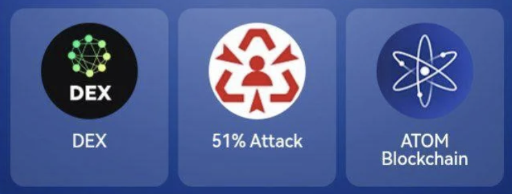 TapCoins Bounty Daily Combo 12 November 2025