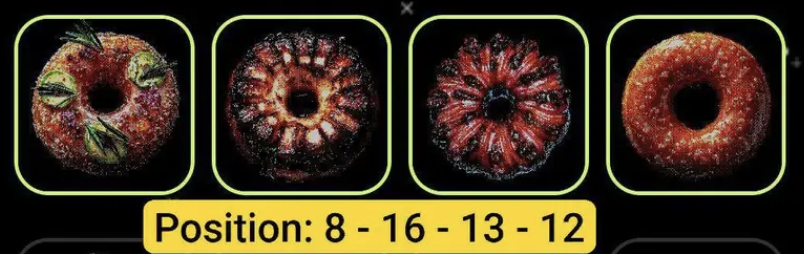 Donot Daily Combo 12/13 November 2025