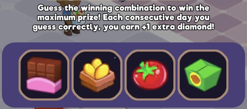 Biz Tycoon Daily Combo 13 November 2025