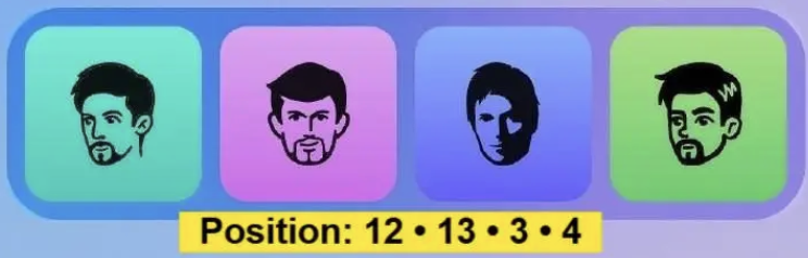 Screenshot 2025-11-13 at 4.40.34 PM Major Durov Puzzle Daily Combo 13/14 November 2025