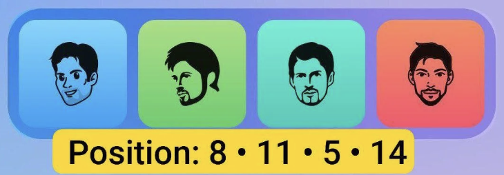 Major Durov Puzzle Daily Combo 14/15 November 2025