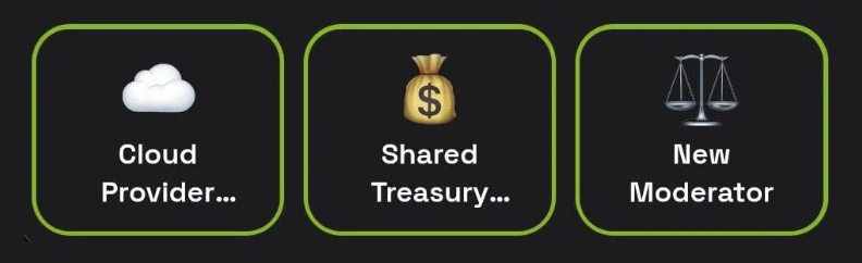 Screenshot 2025-11-14 at 6.46.25 PM Dropee Daily Combo 14/15 November 2025