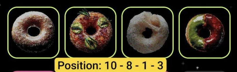 Donot Daily Combo 14/15 November 2025