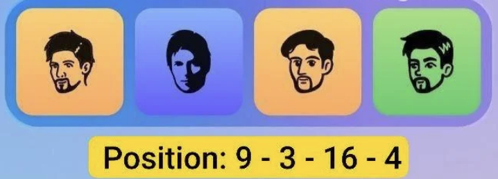 Screenshot 2025-11-15 at 3.40.28 PM Major Durov Puzzle Daily Combo 15/16 November 2025