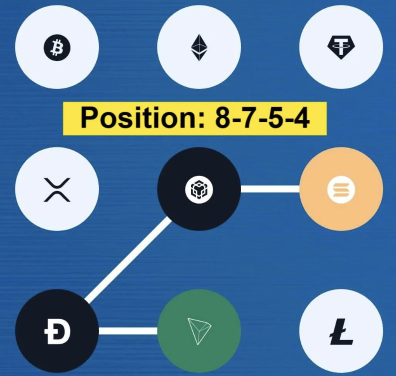 Screenshot 2025-11-16 at 3.41.13 PM Syntax Verse Daily Quiz Answer 16 November 2025