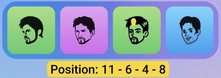 Screenshot 2025-11-16 at 5.25.31 PM Major Durov Puzzle Daily Combo 16/17 November 2025