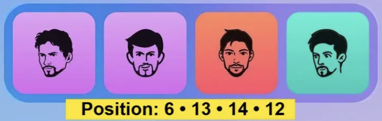 Screenshot 2025-11-17 at 3.55.28 PM Major Durov Puzzle Daily Combo 17/18 November 2025