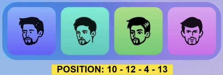 Major Durov Puzzle Daily Combo 20/21 November 2025