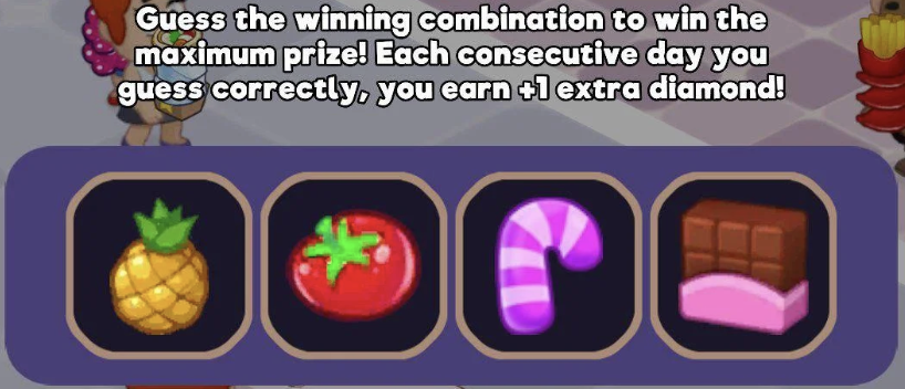 Biz Tycoon Daily Combo 21 November 2025