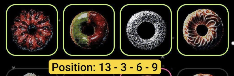 Donot Daily Combo 20/21 November 2025