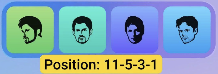 Major Durov Puzzle Daily Combo 21/22 November 2025