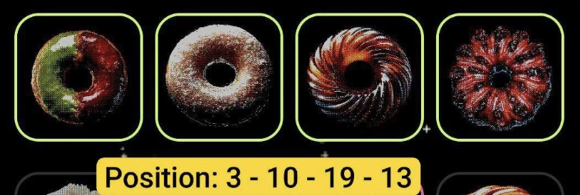 Donot Daily Combo 21/22 November 2025