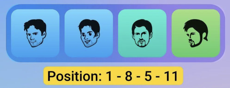 Major Durov Puzzle Daily Combo 22/23 November 2025