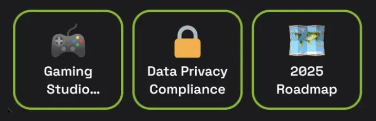 Dropee Daily Combo 22/23 November 2025