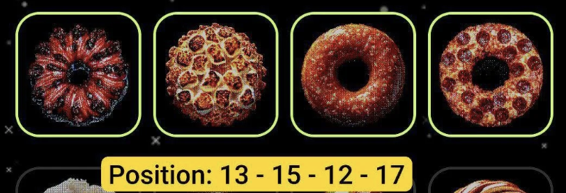 Donot Daily Combo 22/23 November 2025