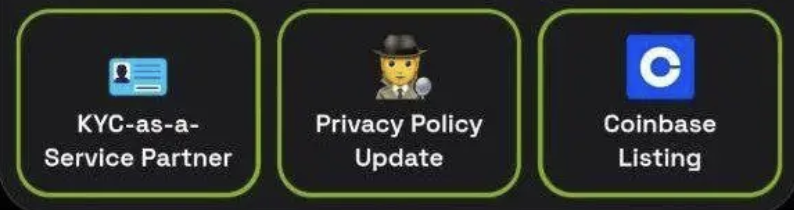 Dropee Daily Combo 24/25 November 2025