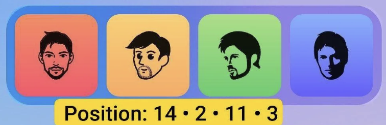 Major Durov Puzzle Daily Combo 26/27 November 2025