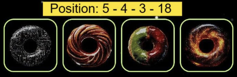 Screenshot 2025-11-27 at 6.49.41 PM Donot Daily Combo 27/28 November 2025