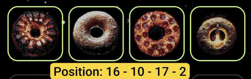 Donot Daily Combo 28/29 November 2025