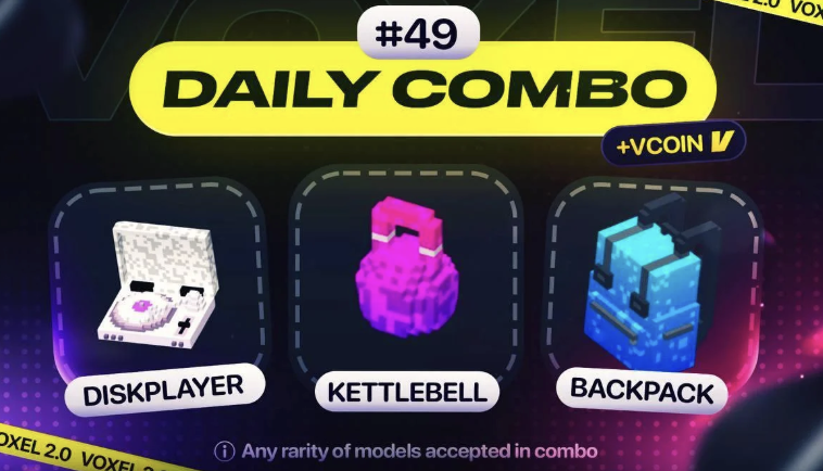 Screenshot 2025-11-30 at 3.17.17 PM VOXEL Daily Combo 30 November 2025