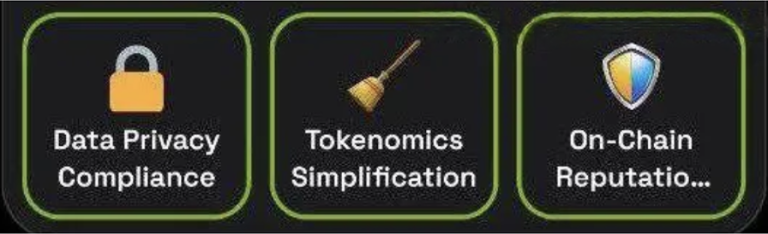 Dropee Daily Combo Dropee Daily Combo 25/26 November 2025