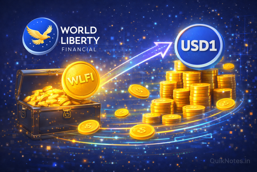 World Liberty Financial community proposes using unlocked WLFI treasury to boost USD1 adoption