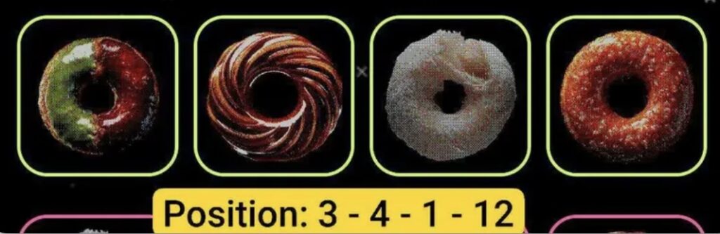 Screenshot Donot Daily Combo 14/15 December 2025