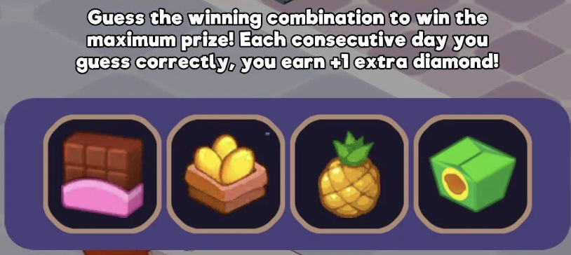 Biz Tycoon Daily Combo 2 December 2025