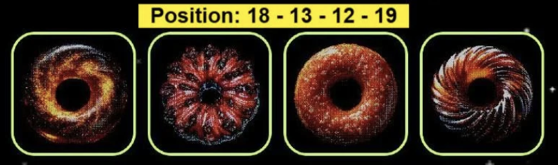 Donot Daily Combo 2/3 December 2025