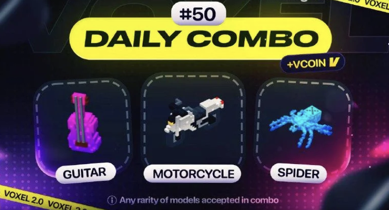VOXEL Daily Combo 3 December 2025