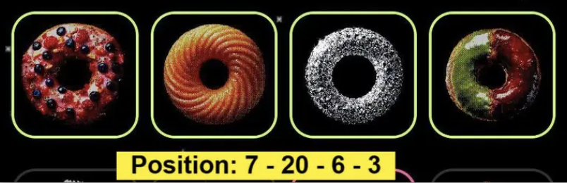 Donot Daily Combo 3/4 December 2025