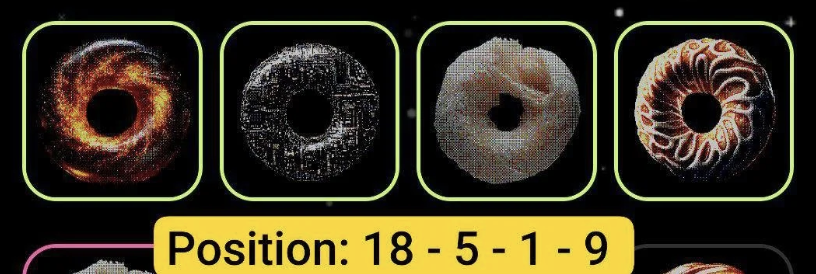 Donot Daily Combo 4/5 December 2025