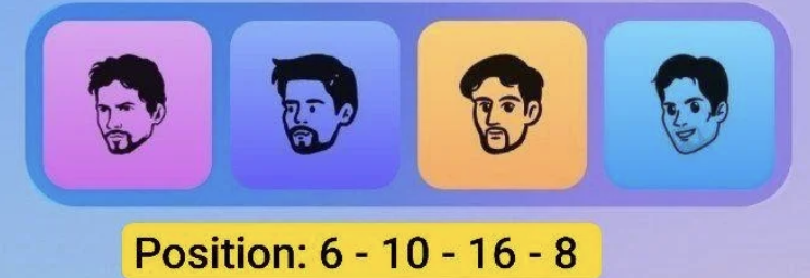 Major Durov Puzzle Daily Combo 4/5 December 2025