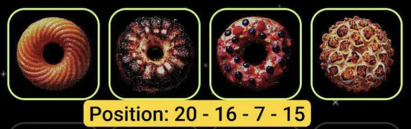 Donot Daily Combo 6/7 December 2025