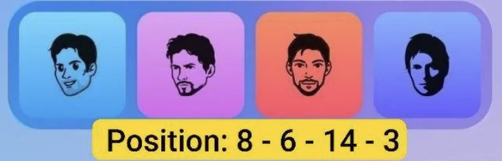 Major Durov Puzzle Daily Combo 6/7 December 2025