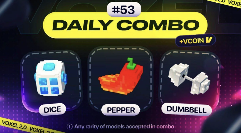 Screenshot 2025-12-13 at 2.05.56 PM VOXEL Daily Combo 13 December 2025