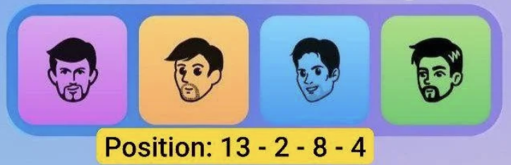 Screenshot 2025-12-13 at 9.46.53 PM Major Durov Puzzle Daily Combo 13/14 December 2025